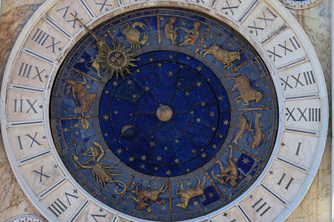 Zodiac Signs and Astrology Signs Meanings and Characteristics